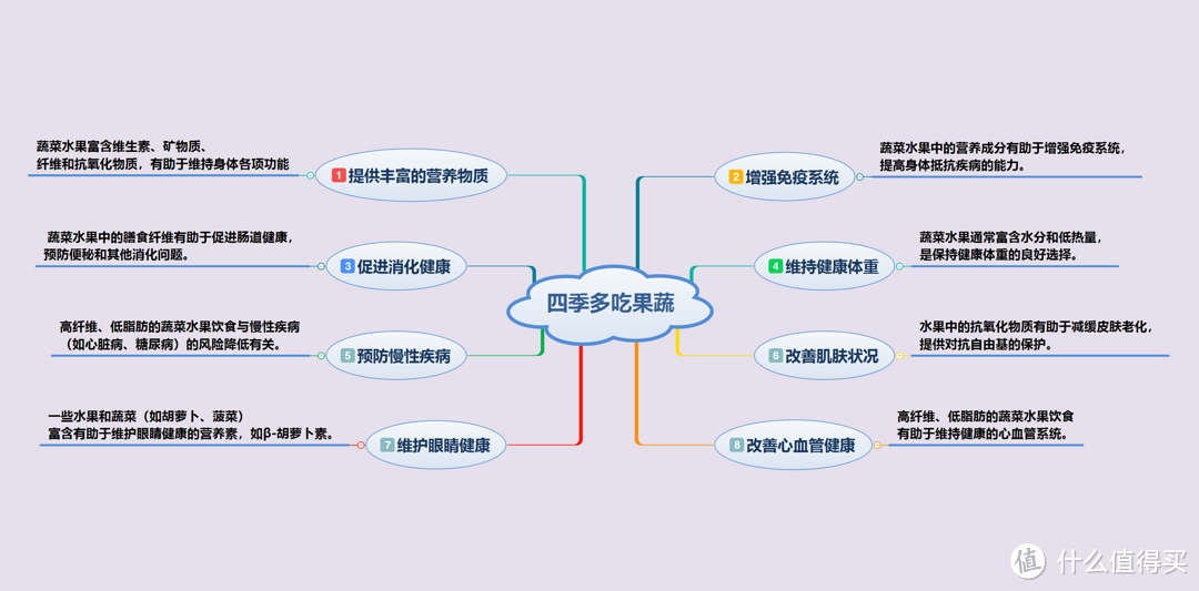 男默女泪，这么好的机器我现在才拥有，奔驰原汁机满足了我所有的榨汁幻想！