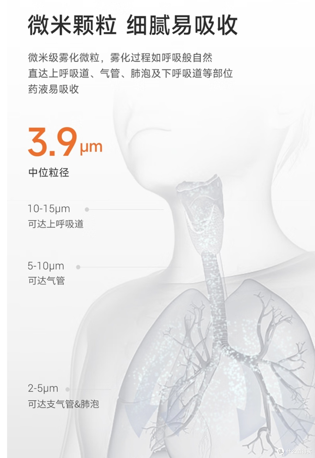 安全省心的居家雾化好品