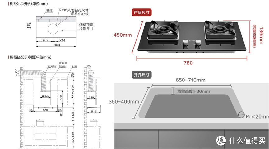 新装厨房/厨房装修必买烟灶套装——2024最新烟灶套装选购攻略，附方太、华帝、老板烟灶套装测评推荐