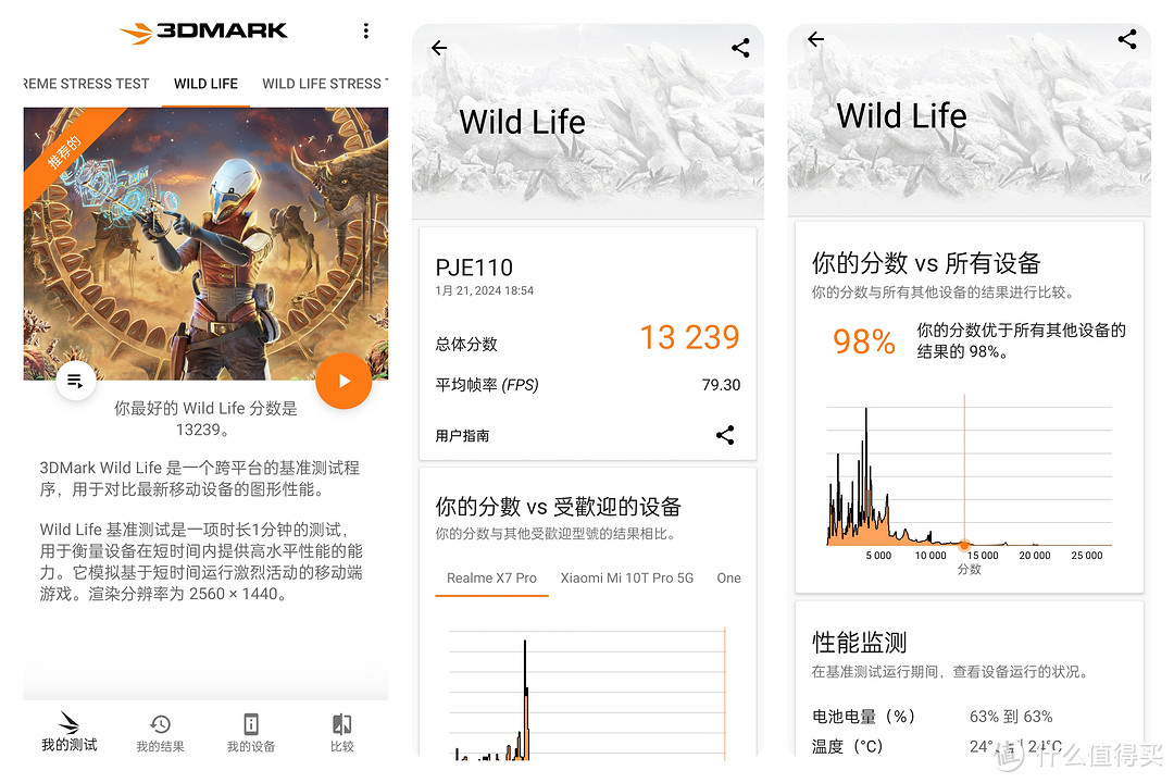 手机|顶级旗舰体验下放,一加Ace 3详细评测~