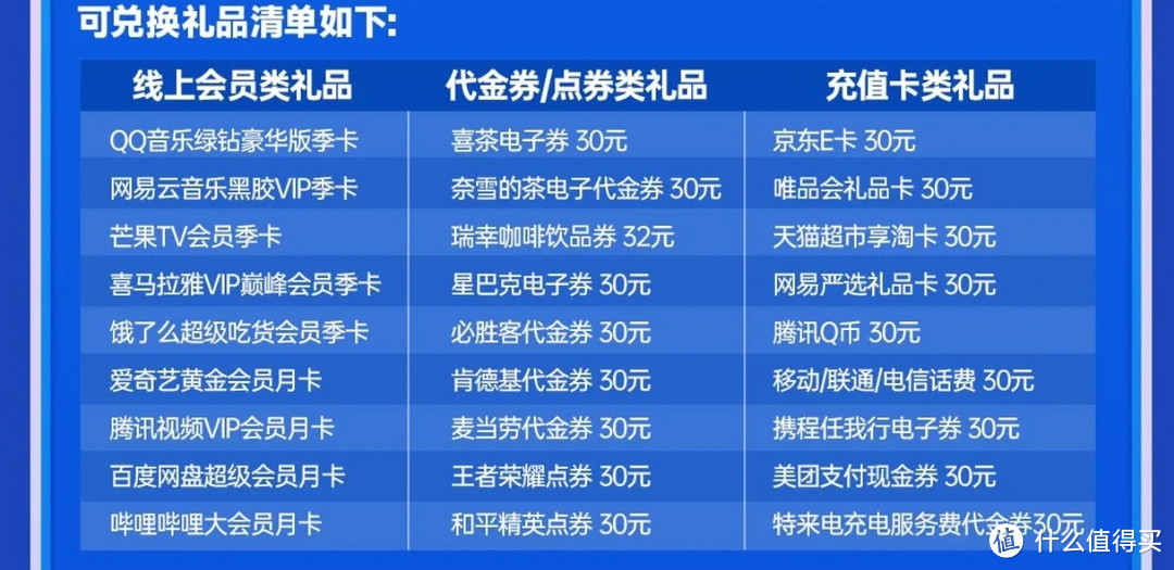 0成本，拿下2年京东Plus+有150元立减金