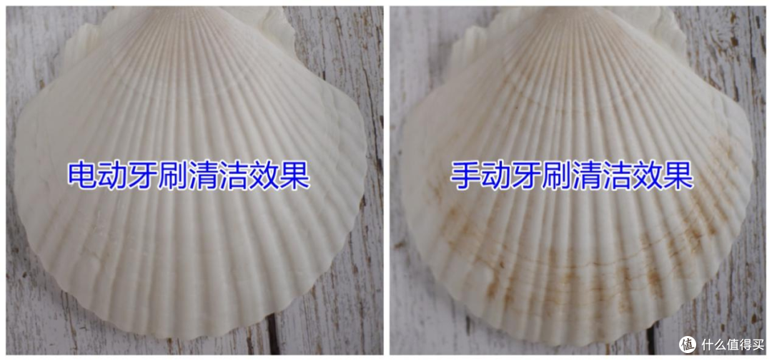 电动牙刷是智商税还是真有用?警惕三大弊病潜规则!