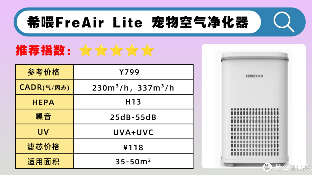 能吸猫毛猫用空气净化器哪款牌子好？好用养猫宠物空气净化器推荐