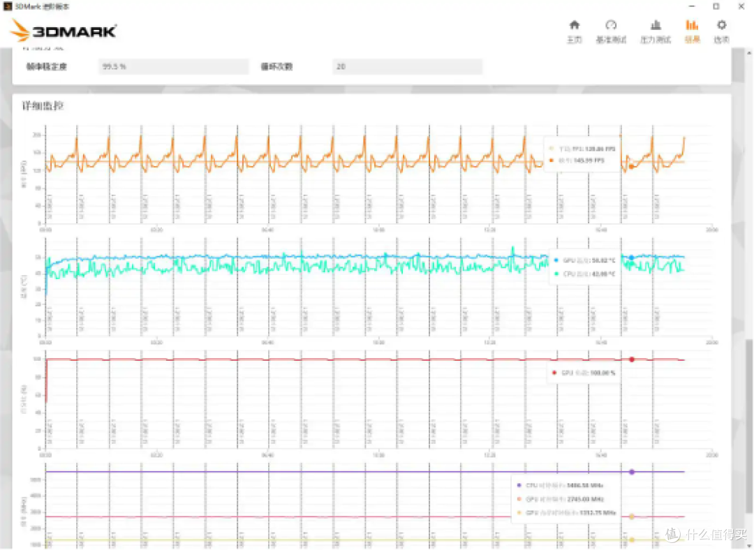 Super一下，听说加量不加价？影驰RTX4070 Super 星耀OC显卡 评测
