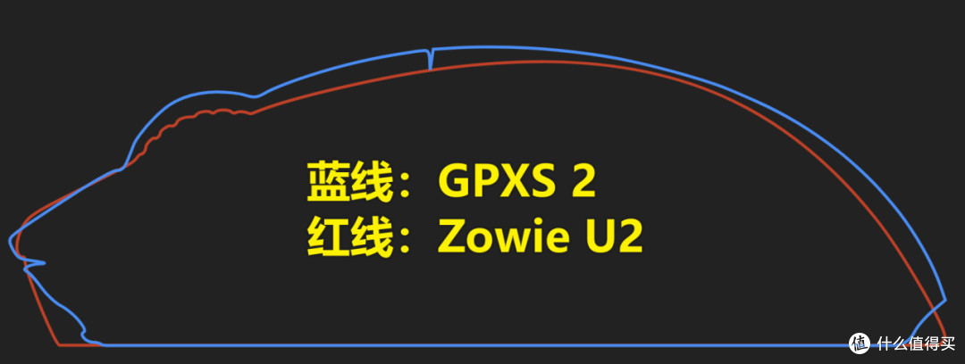 史诗级进步！新模具+3395+61g，你敢相信这是卓威？