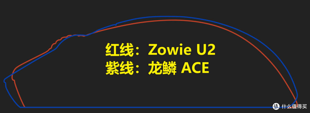 史诗级进步！新模具+3395+61g，你敢相信这是卓威？