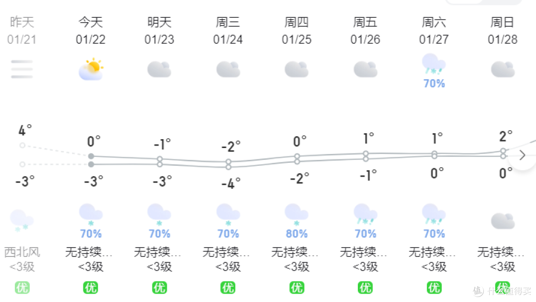 遇到山体滑坡时，该怎么逃生？