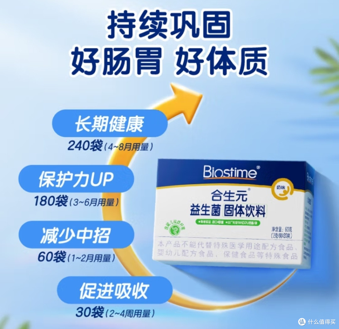 合生元益生菌,宝妈们的首选!