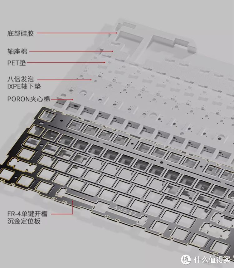 生产力工具还得是104配列键盘 黑爵AK35i V2三模机械键盘使用体验