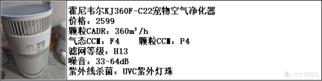 空气净化器or宠物空气净化器?五款猫用空气净化器优质推荐!
