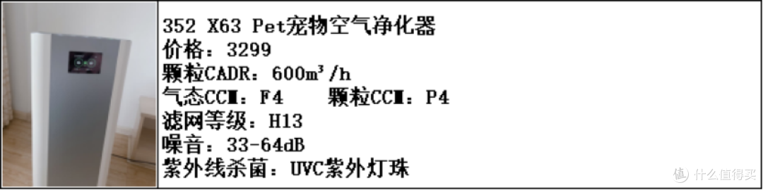 空气净化器or宠物空气净化器?五款猫用空气净化器优质推荐!