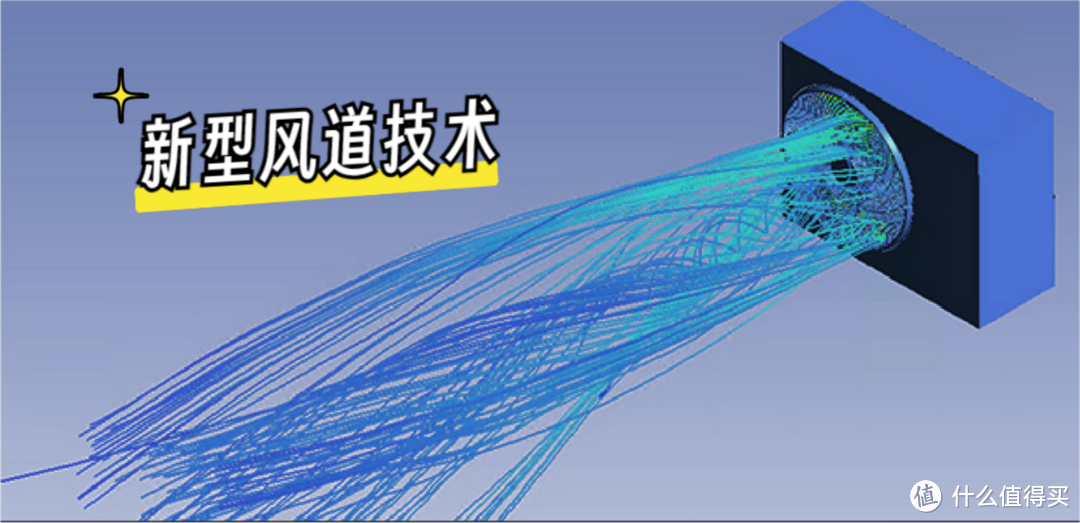 1.5匹/2匹/3匹空调怎么选？如何选购一款舒适、健康、节能的空调？最全空调选购指南！建议收藏！