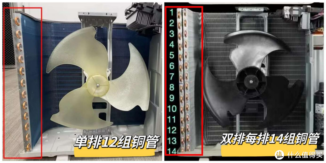 1.5匹/2匹/3匹空调怎么选？如何选购一款舒适、健康、节能的空调？最全空调选购指南！建议收藏！