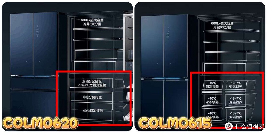 冰箱推荐：COLMO、西门子、卡萨帝、松下等热门高端冰箱什么品牌好