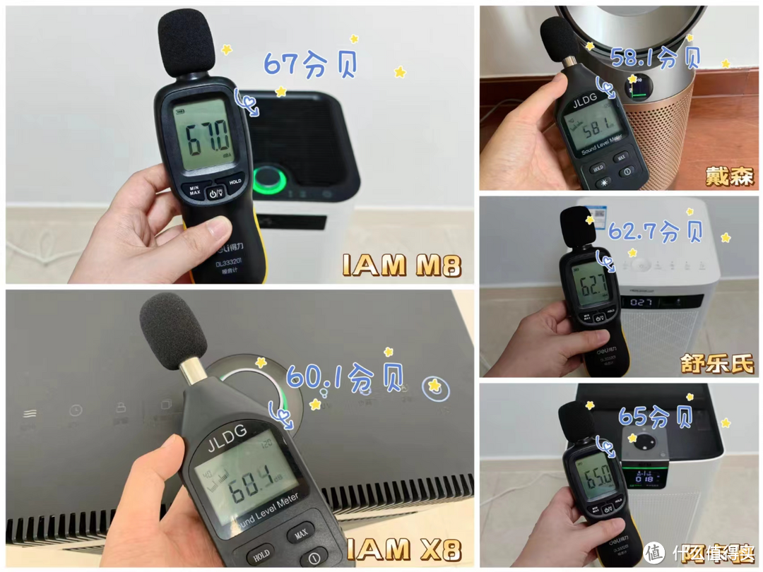 5款空气净化器对比测评：IAM M8、IAM X8、戴森、舒乐氏、阿卡驰等5款空气净化器对比实测
