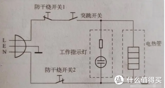 养生壶有害健康吗？避雷四大致癌风险潜规则