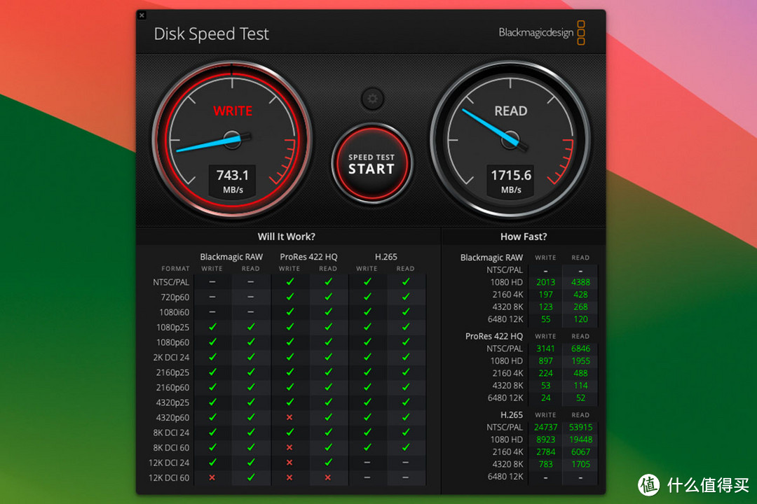 Hotron 1米长 Thunderbolt™3 雷电3 雷雳3 20G被动式雷电线USB-C 4K60Hz显示器线 双头Type-C USB-C TO USB-C USB3.2 Type-C (Gen2/20G) PD3.1快充 EMARK芯片100W 240W 50V5A SSD硬盘盒高速传输线