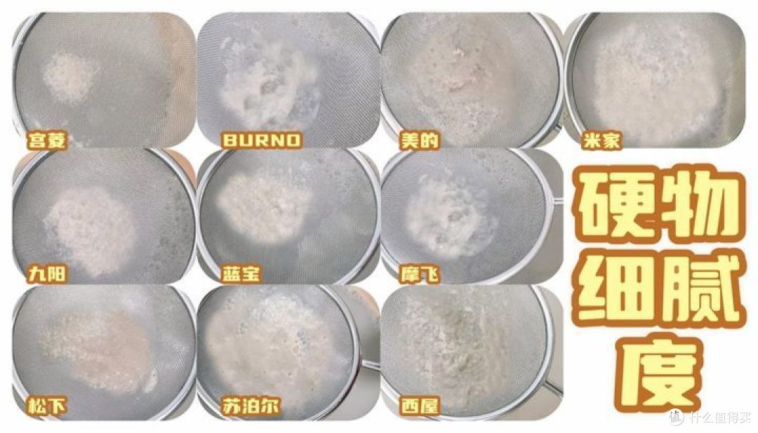 2024年度破壁机推荐!超全破壁机测评:摩飞/宫菱/九阳/松下/西屋等实测数据一文看完!