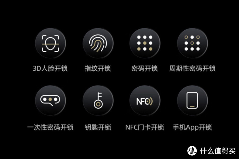 高价锁是物有所值还是智商税？实测对比360、小米、德施曼1800到4000元不同价位的智能门锁