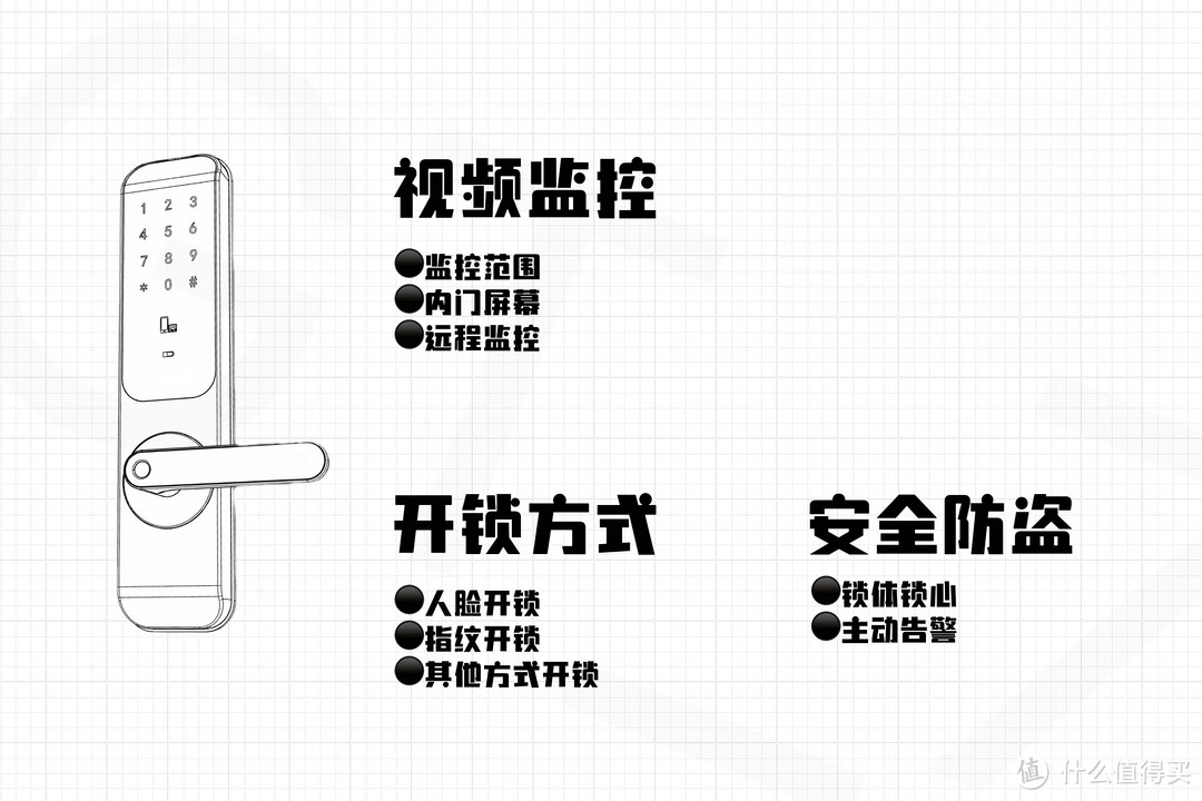 高价锁是物有所值还是智商税？实测对比360、小米、德施曼1800到4000元不同价位的智能门锁