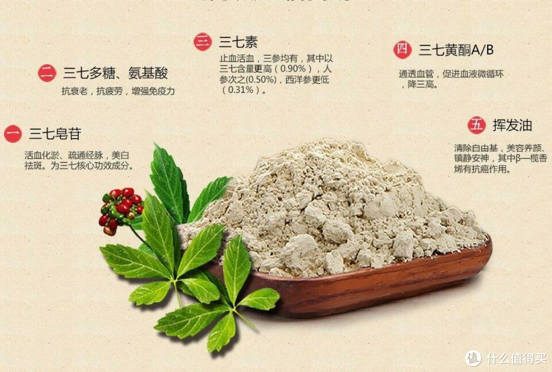 过年送哪个礼最合老人心意？