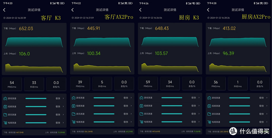 华为路由器AX2 Pro：馅饼？陷阱？和我上万的K3比一比