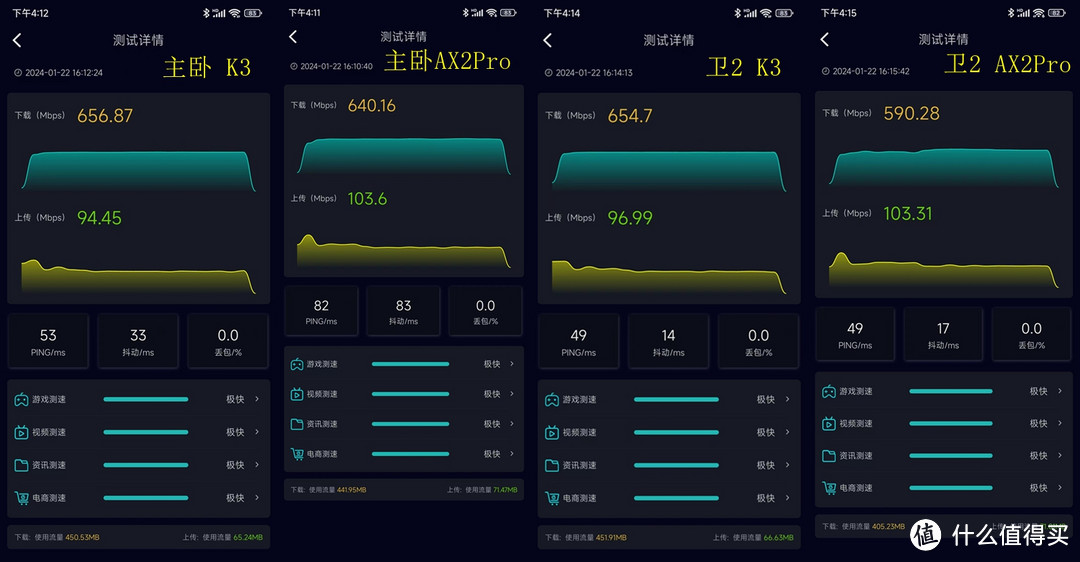 华为路由器AX2 Pro:馅饼?陷阱?和我上万的K3比一比