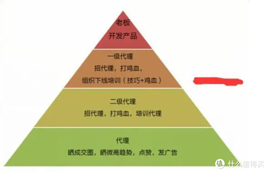 户外平替靠谱吗？你买大牌平替吗？奢侈品也平替？刷新三观的一期