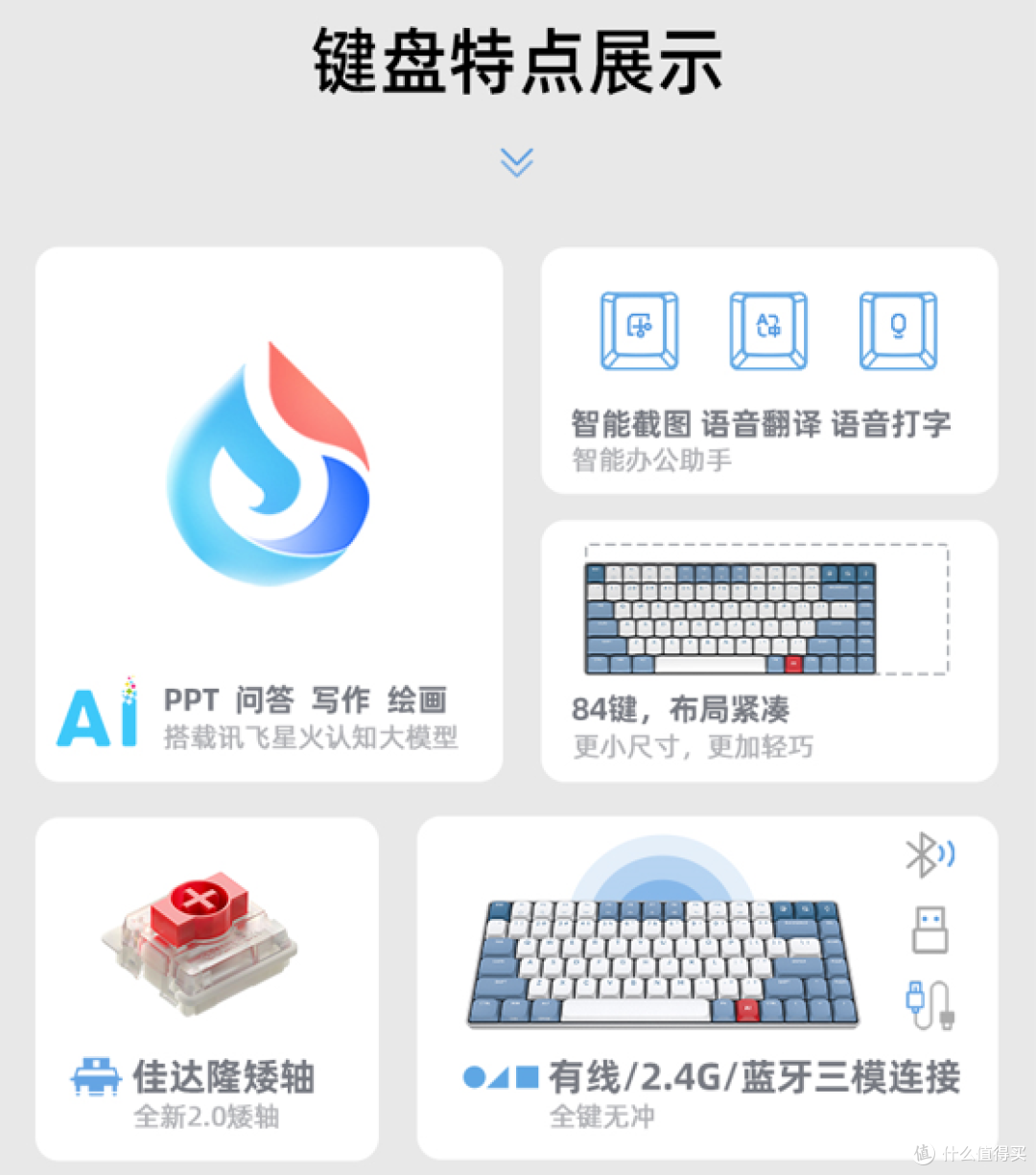 佳达隆矮轴+讯飞星火认知大模型:如何选择最佳组合的AI智能键盘