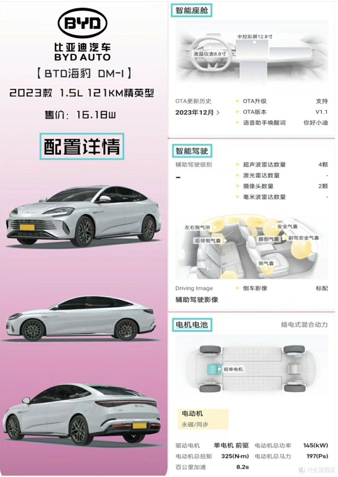 15万左右女生开的车