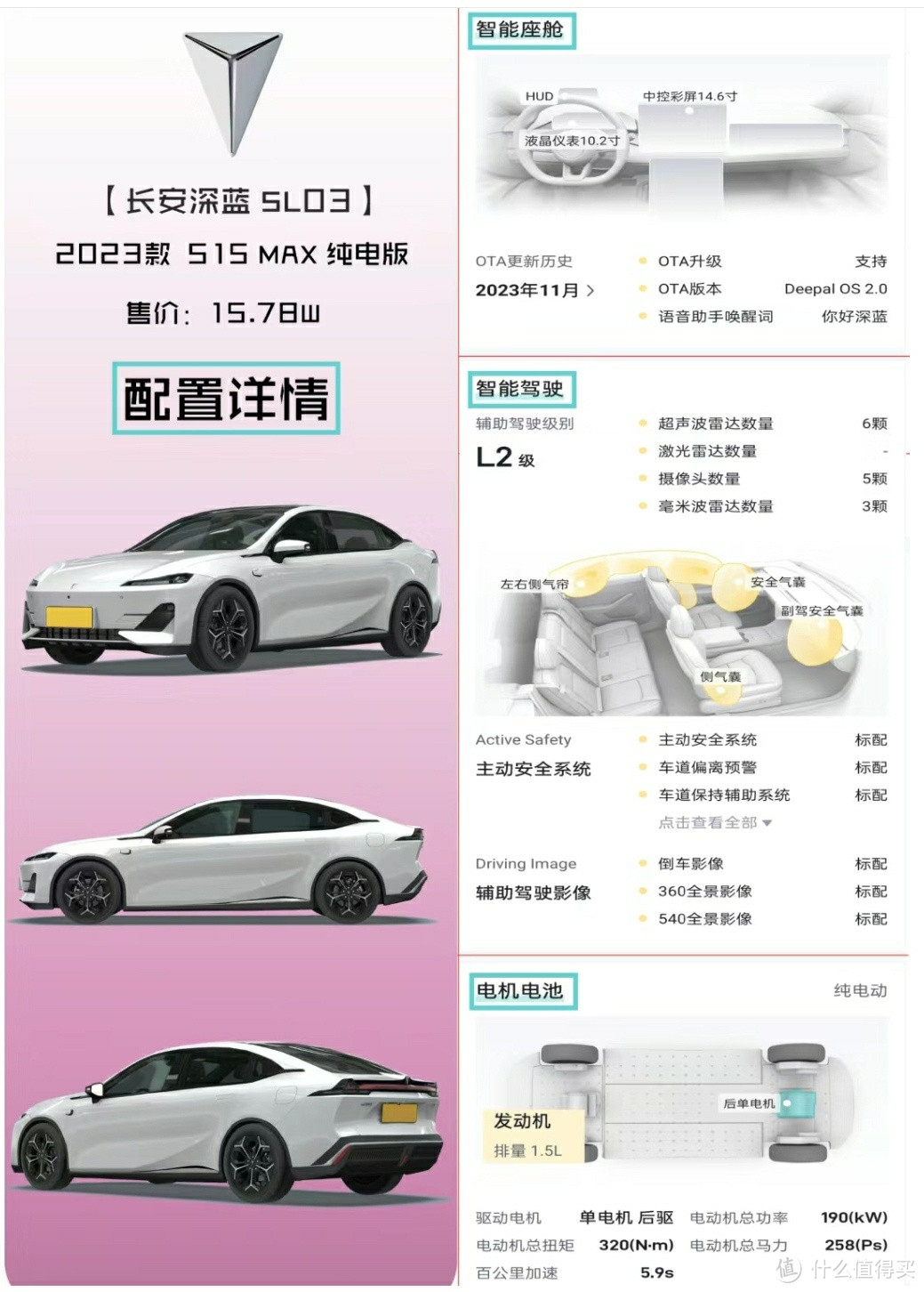 15万左右女生开的车