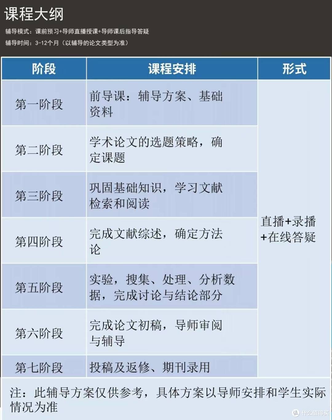考博猫:引领学术服务新篇章,助力全球硕博群体实现卓越