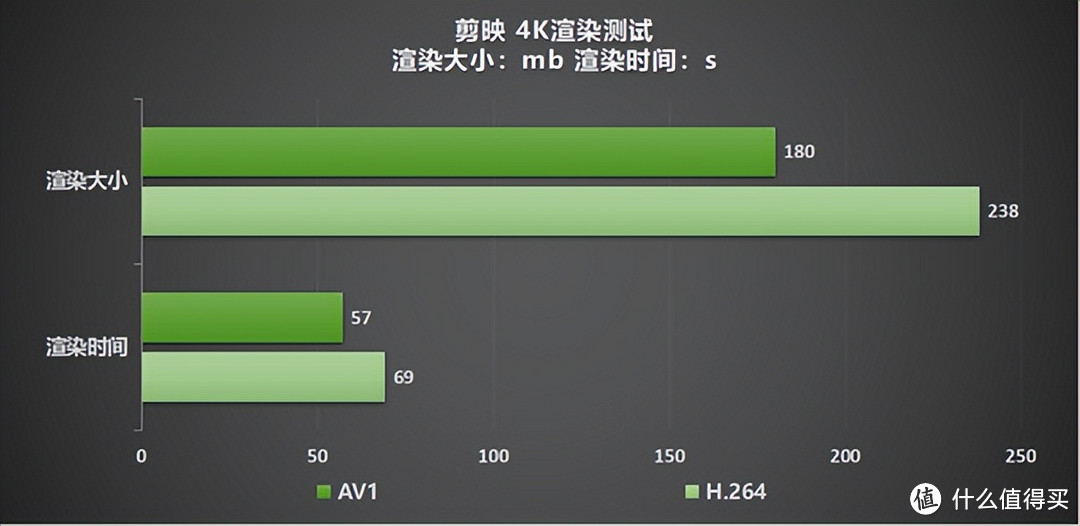 无光也SUPER亮！影驰 GeForce RTX 4070 Ti SUPER 金属大师 高效AI！