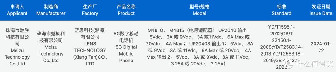 魅族21 Pro系列入网，售价或不低于6000元