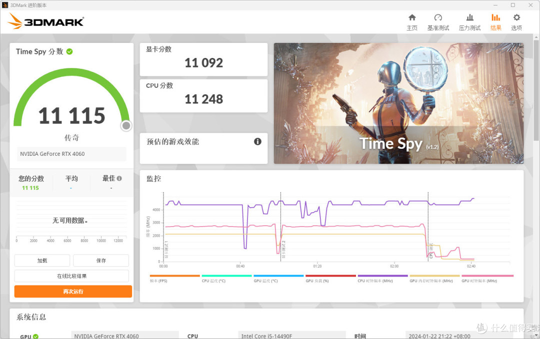 99.7%畅享稳定游戏体验!微星Geforce RTX4060魔龙显卡性能实测!