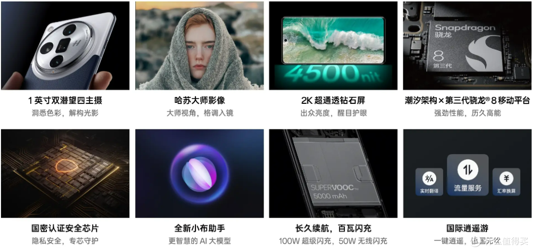 2024年爆品手机选购指南-从入门到旗舰你想要的都在这里
