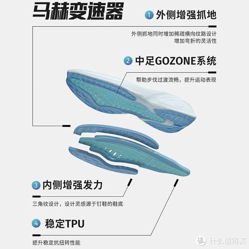 安踏马赫2代丨谷爱凌同款氮科技跑步鞋专业竞速透气运动鞋