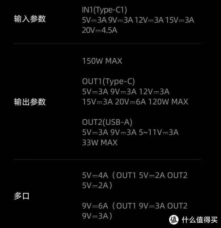 150w充电速度拉满——CUKTECH 10号充电棒