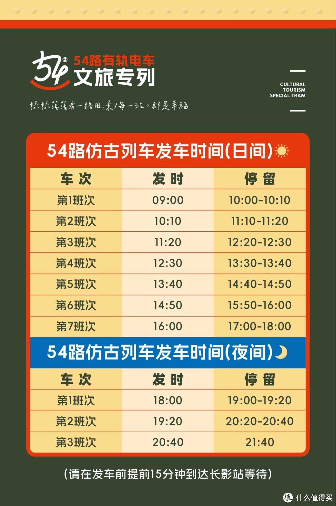 去哈尔滨顺路来趟长春吧！长春冬日旅行保姆级攻略，衣食住行推荐+1-4天日程表