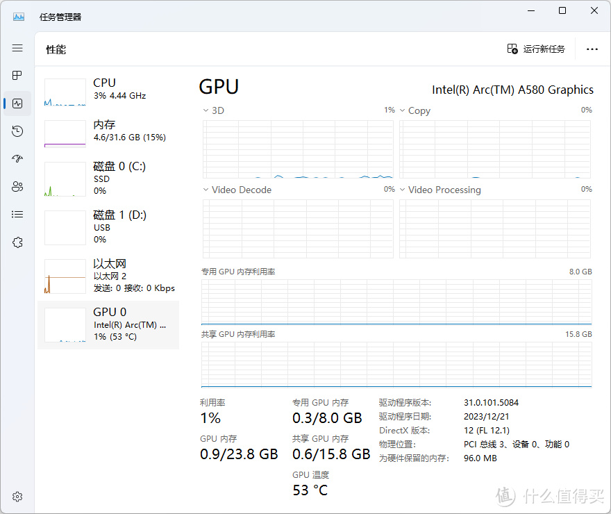 AMD板厂品牌中最便宜的B650主板,看看“缝合怪”是怎样的体验?锐龙5 7500F+精粤B650i+蓝戟A580装机