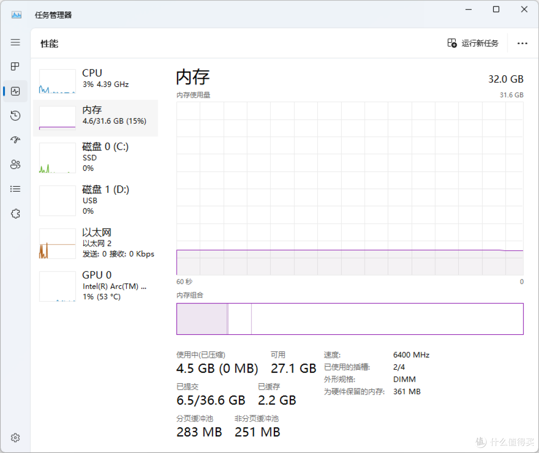 AMD板厂品牌中最便宜的B650主板,看看“缝合怪”是怎样的体验?锐龙5 7500F+精粤B650i+蓝戟A580装机