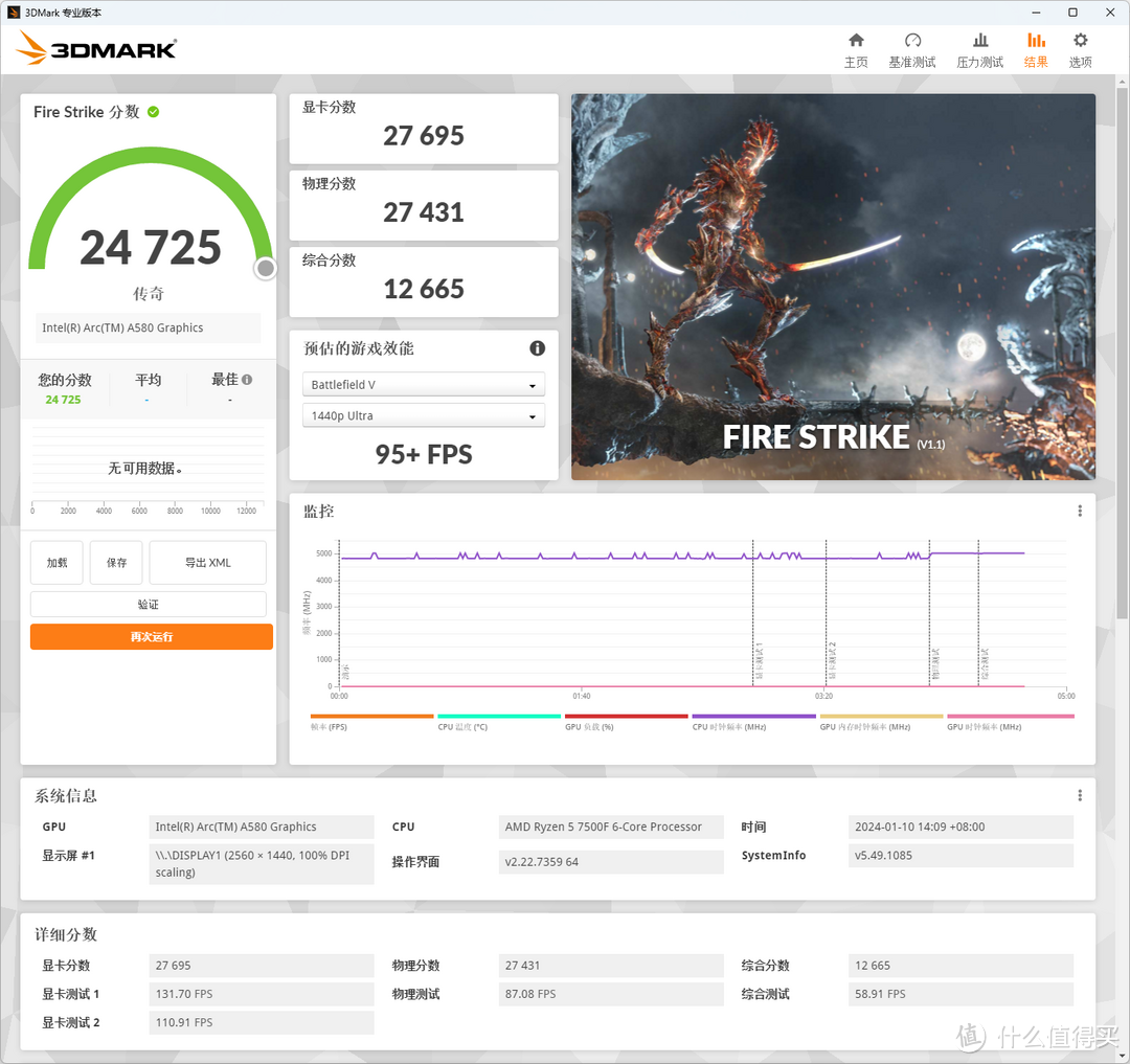 AMD板厂品牌中最便宜的B650主板,看看“缝合怪”是怎样的体验?锐龙5 7500F+精粤B650i+蓝戟A580装机