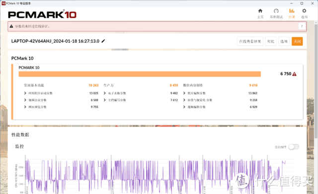 上手体验联想小新Pro 14 2024，一台性价比能打的轻薄本