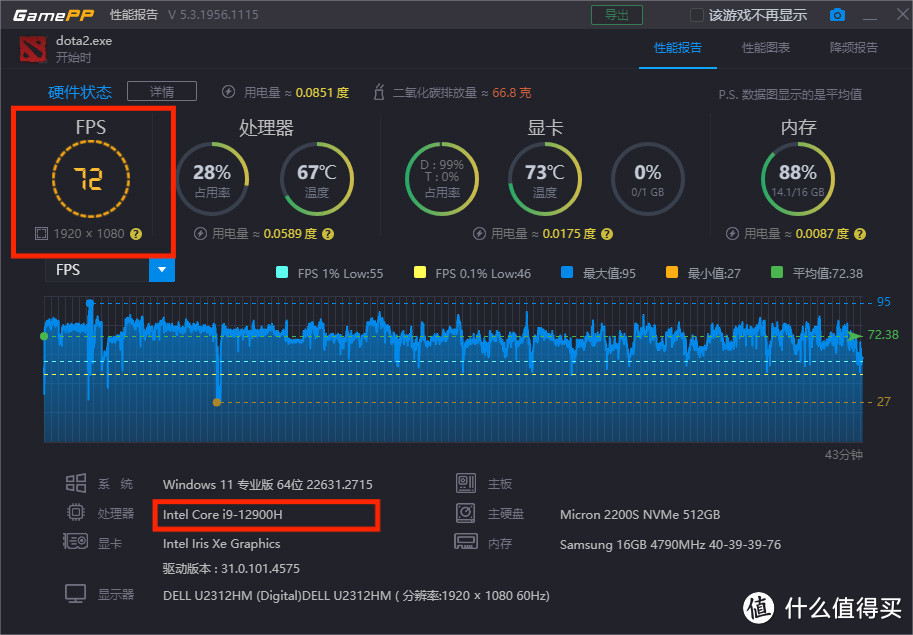 i7-13700H平替i9-12900H? MOREFINE摩方S600迷你主机性能实测