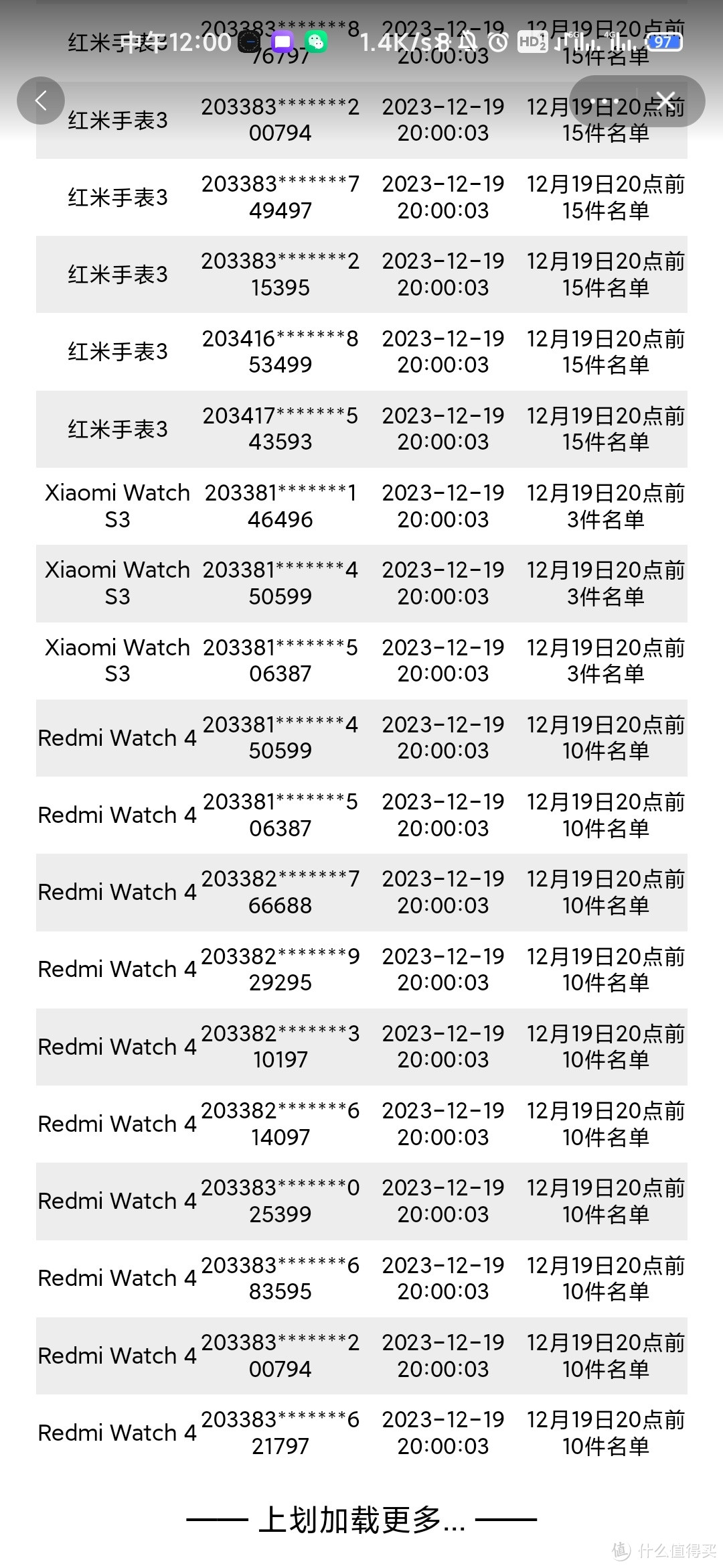想250买红米watch4?要有一个做250的准备，红米WATCH4使用一个感受，由荣耀手环6，到红米watch4