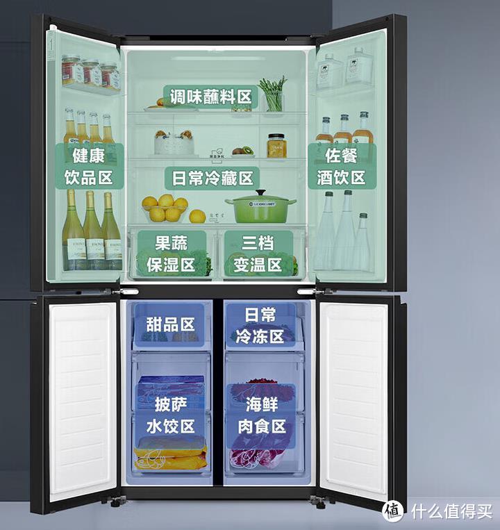 海尔双循环冰箱哪款好？2024最建议买这3款：性价比高，口碑公认