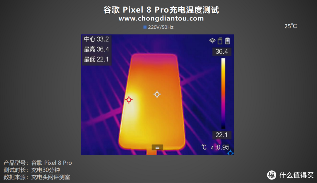 电池容量升级，30W有线快充，Pixel 8 Pro 手机充电评测