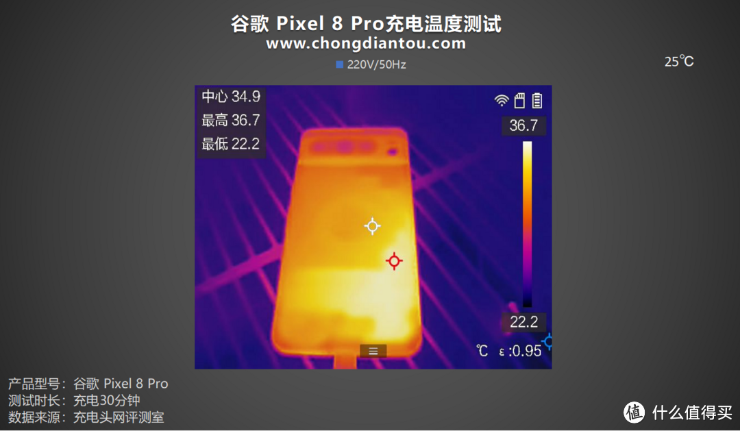 电池容量升级，30W有线快充，Pixel 8 Pro 手机充电评测