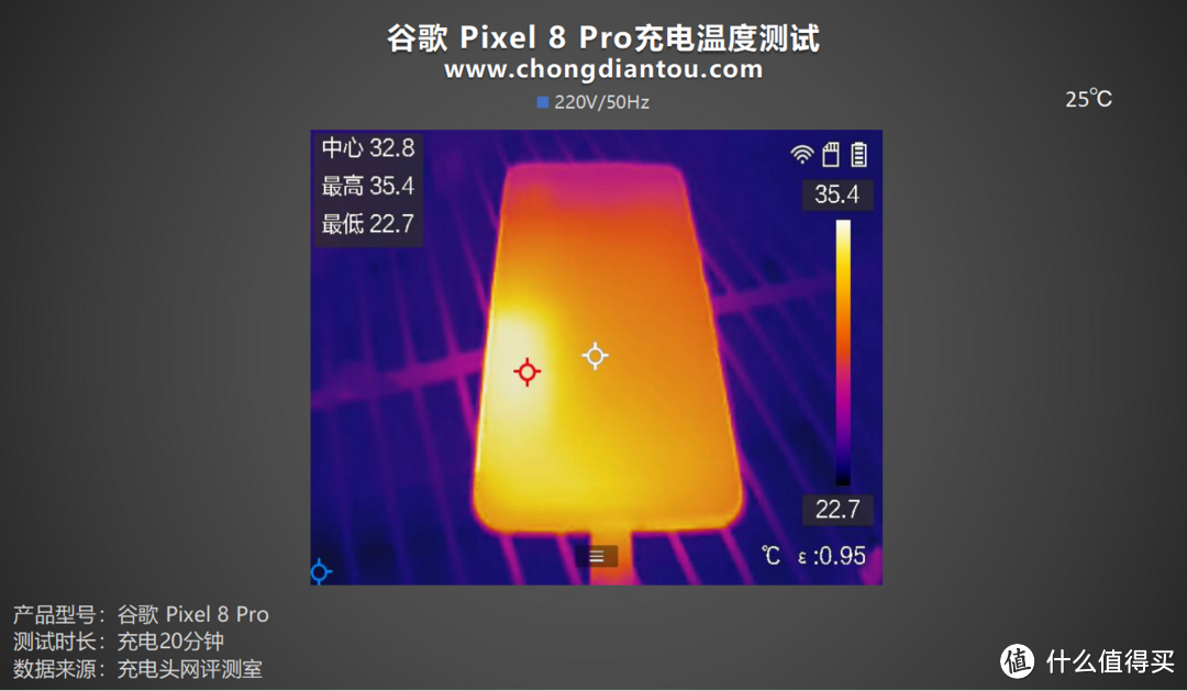 电池容量升级，30W有线快充，Pixel 8 Pro 手机充电评测