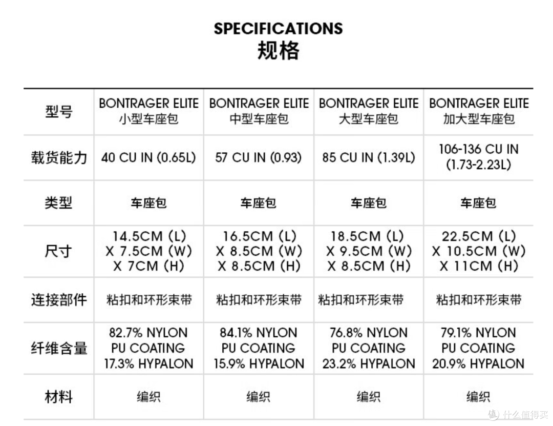 实用便携的颜值装备 - 崔克 Bontrager Elite 车座包